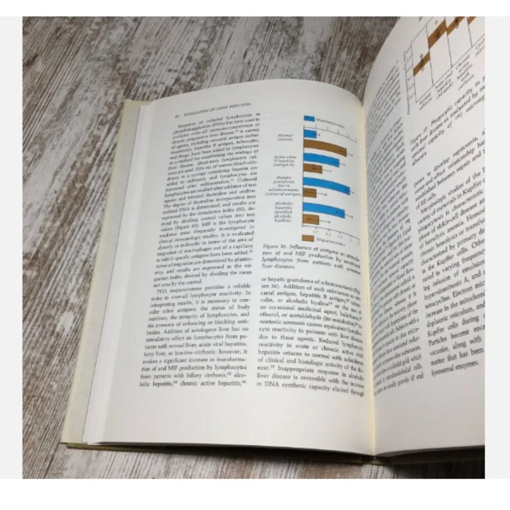 Vintage 1974 Evaluation of Liver Function Hardcover Book Waife Leevy Eli Lilly